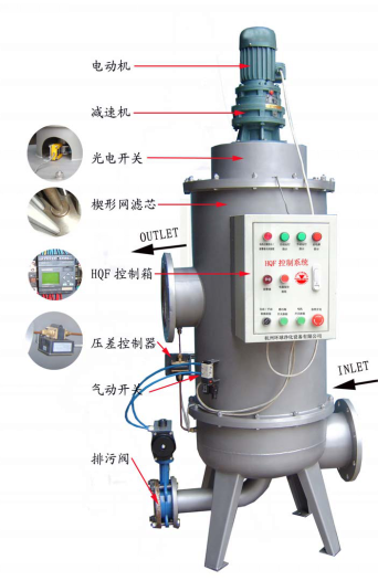 全自動(dòng)反沖洗過濾器,全自動(dòng)反沖洗過濾器結(jié)構(gòu)